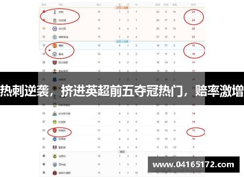 热刺逆袭，挤进英超前五夺冠热门，赔率激增